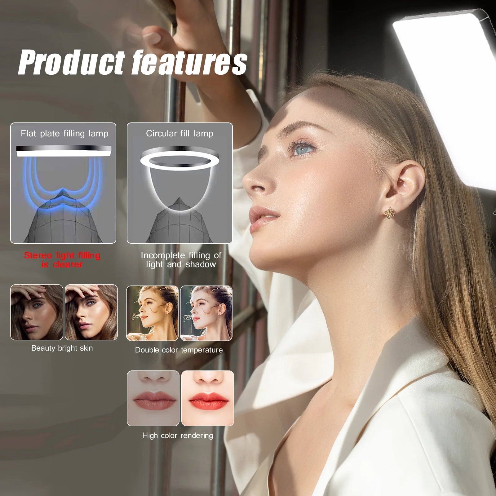 LED Video Light with Tripod for Streaming Zoom TikTok Shoot