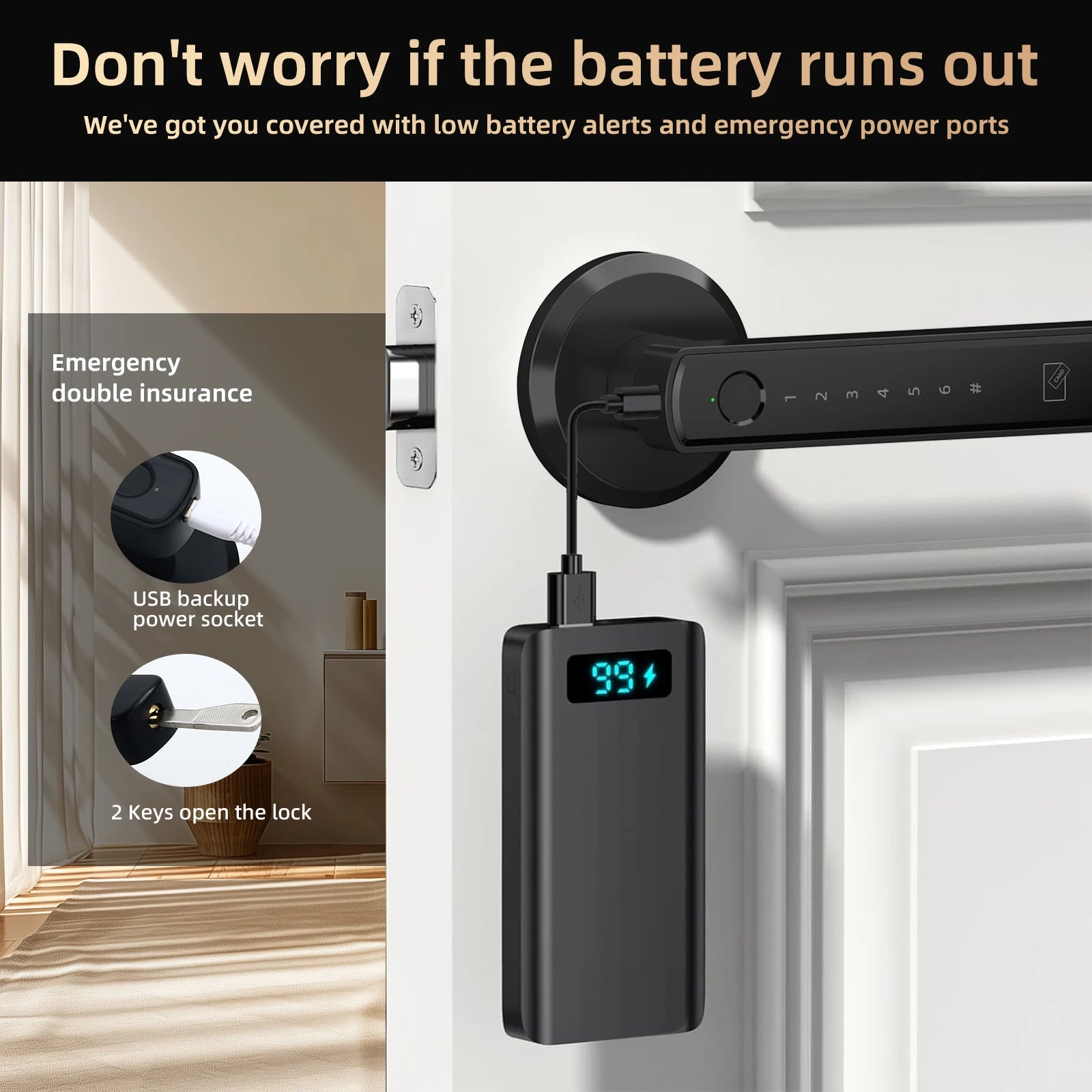 Smart Fingerprint Door Lock App Control Touchscreen Keypad