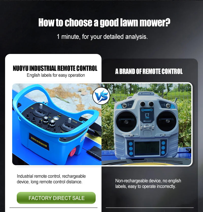 Remote-Controlled Lawn Mower All-Terrain Zero-Turn Robot