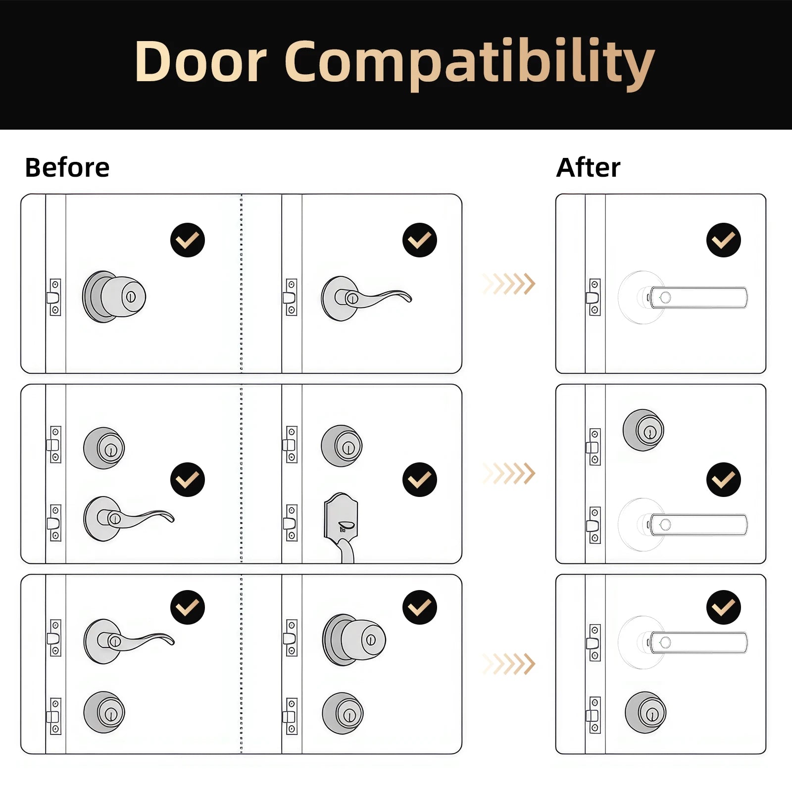 Smart Fingerprint Door Lock App Control Touchscreen Keypad