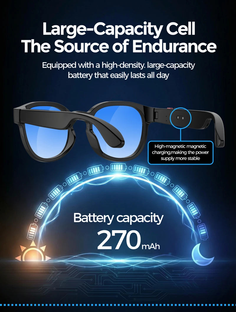 Lenovo AI Smart Glasses 4K Camera Translation Bluetooth