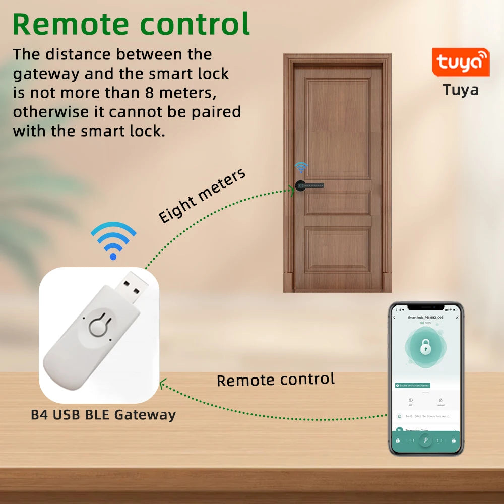 Tuya Smart Fingerprint Door Lock Keypad App Control Secure