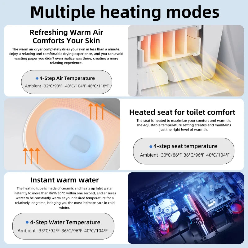 Smart Bidet Toilet Seat Heated Dryer Remote Night Light