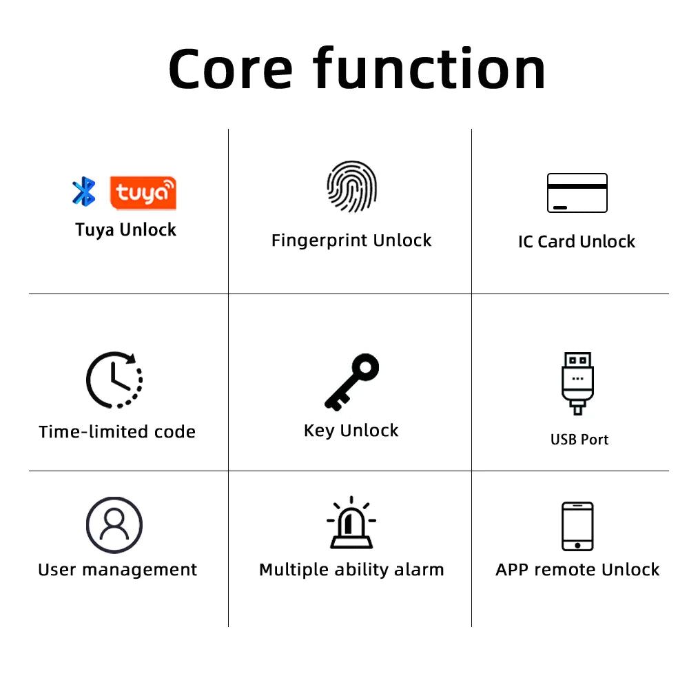 Tuya Smart Fingerprint Door Lock Keypad App Control Secure