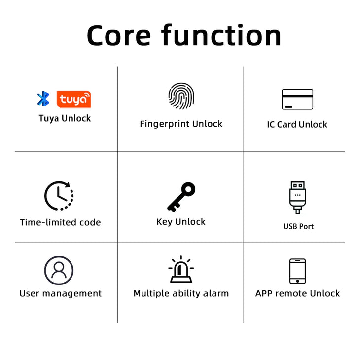 Tuya Smart Fingerprint Door Lock Keypad App Control Secure