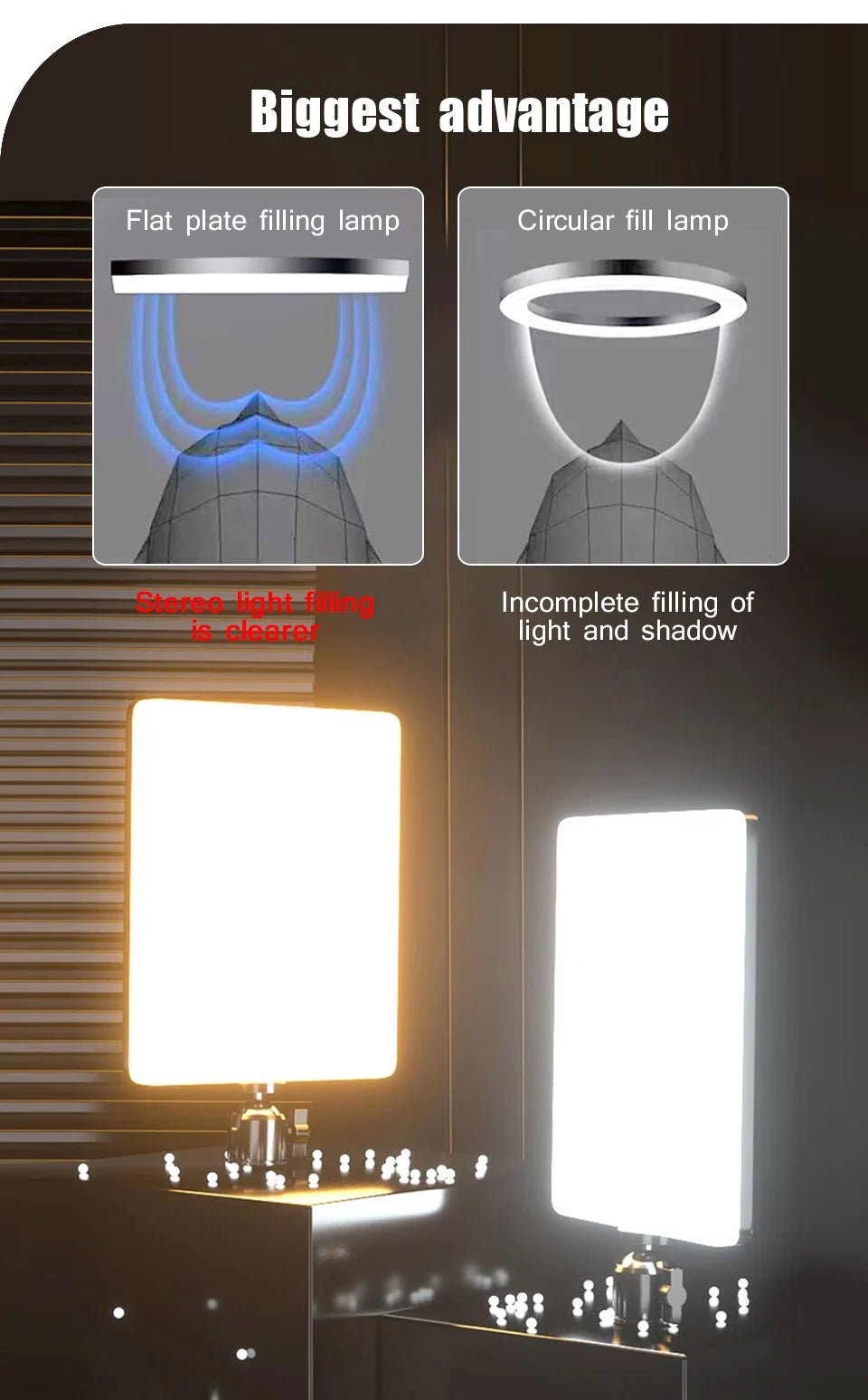 LED Video Light with Tripod for Streaming Zoom TikTok Shoot
