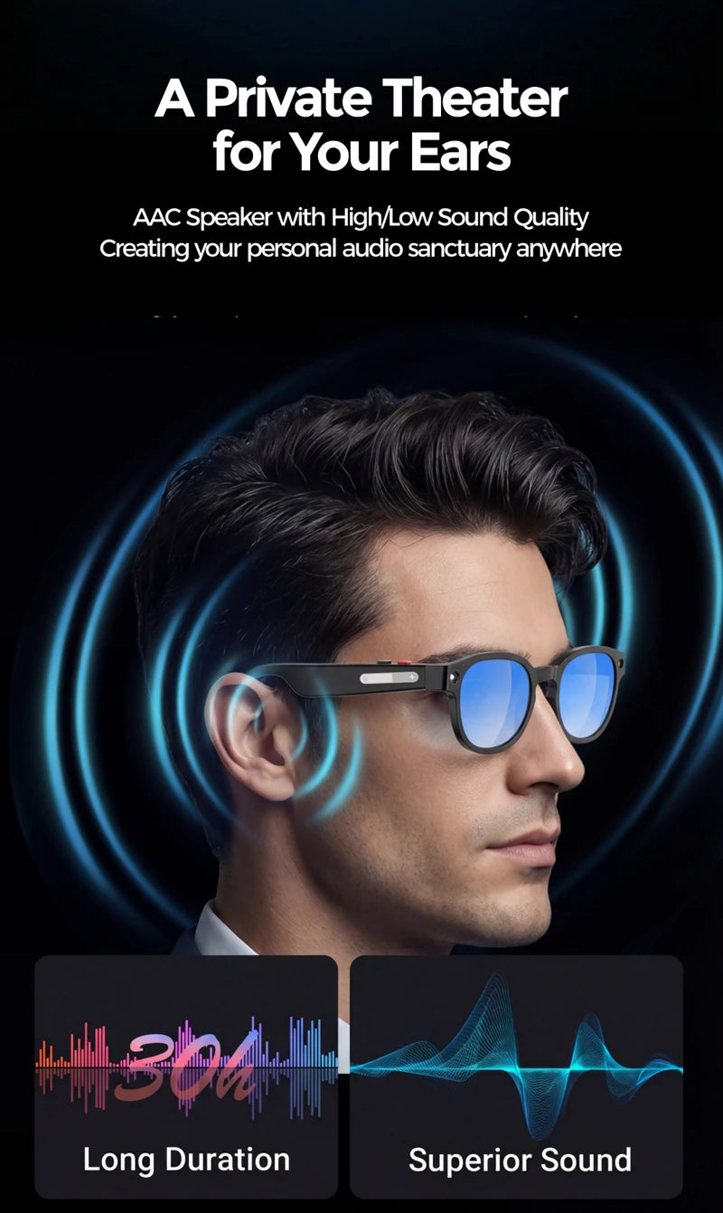 Lenovo AI Smart Glasses 4K Camera Translation Bluetooth