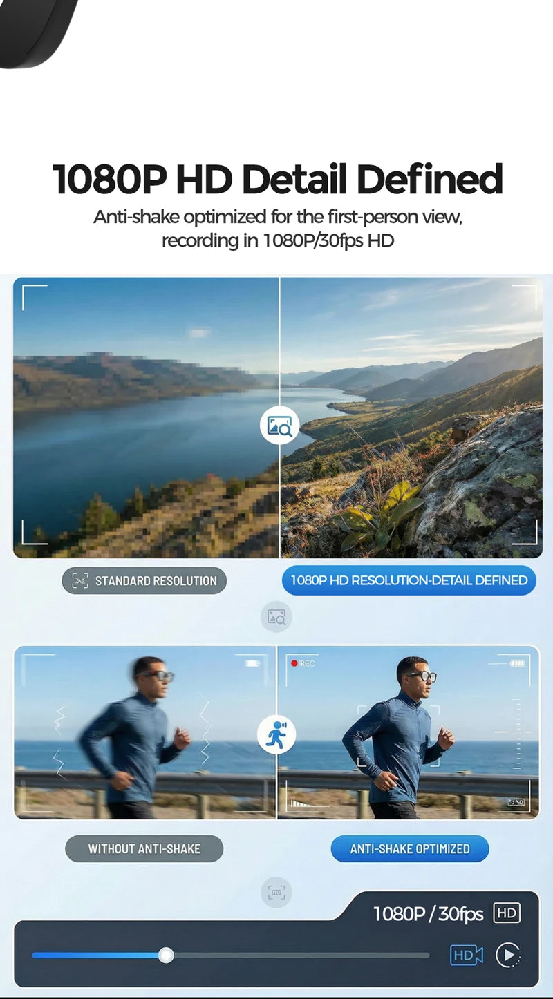 Lenovo AI Smart Glasses 4K Camera Translation Bluetooth