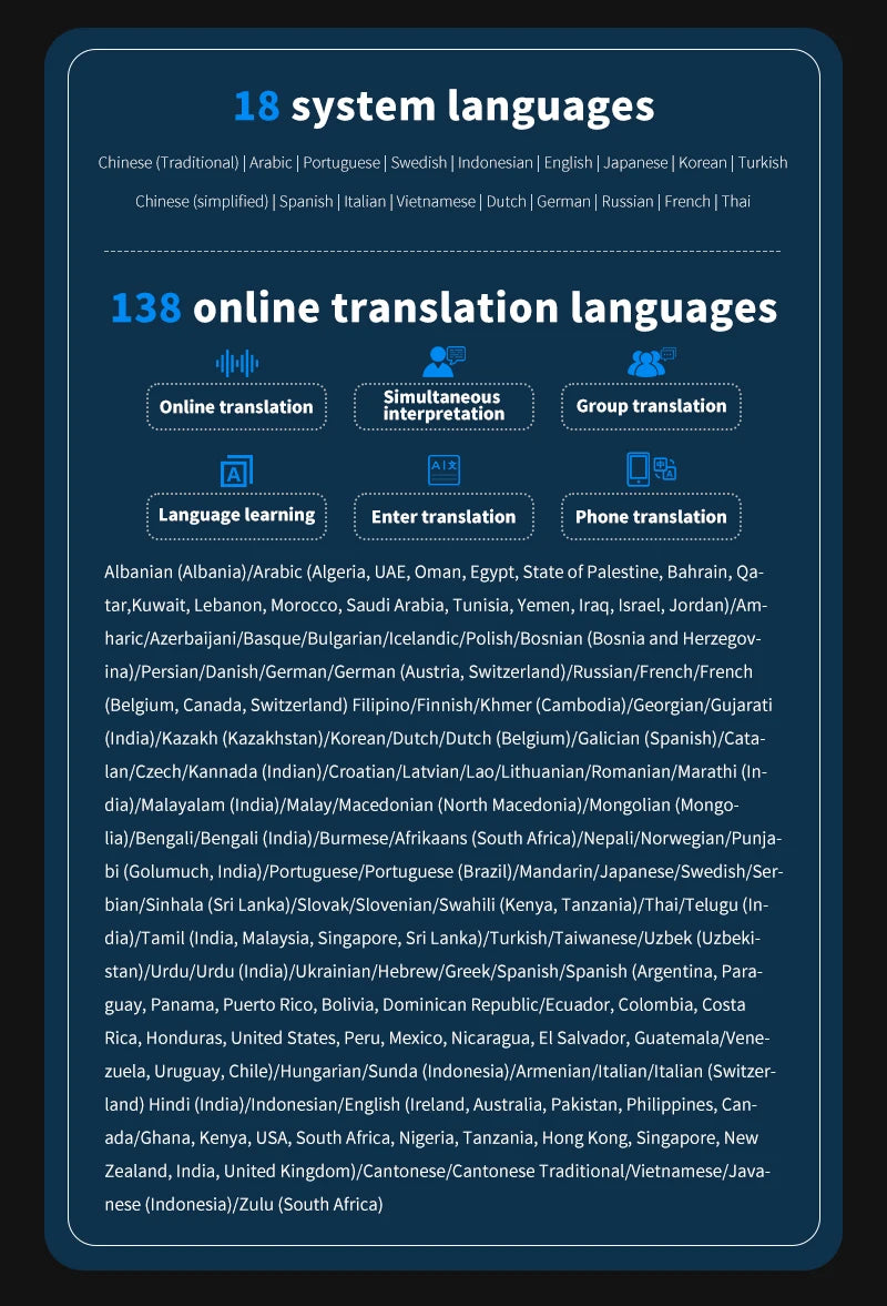 AI Language Translator Device 138 Languages Real-Time Voice