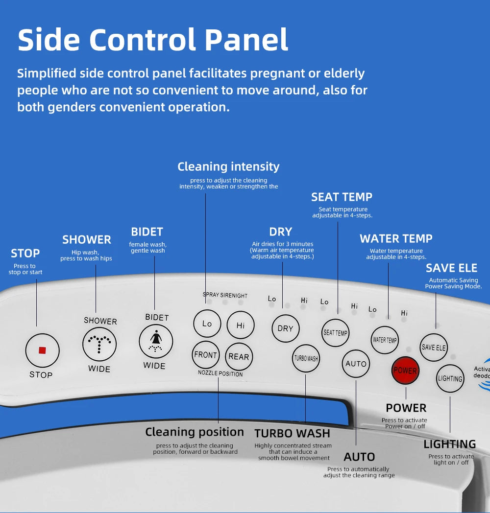 Smart Bidet Toilet Seat Heated Dryer Remote Night Light